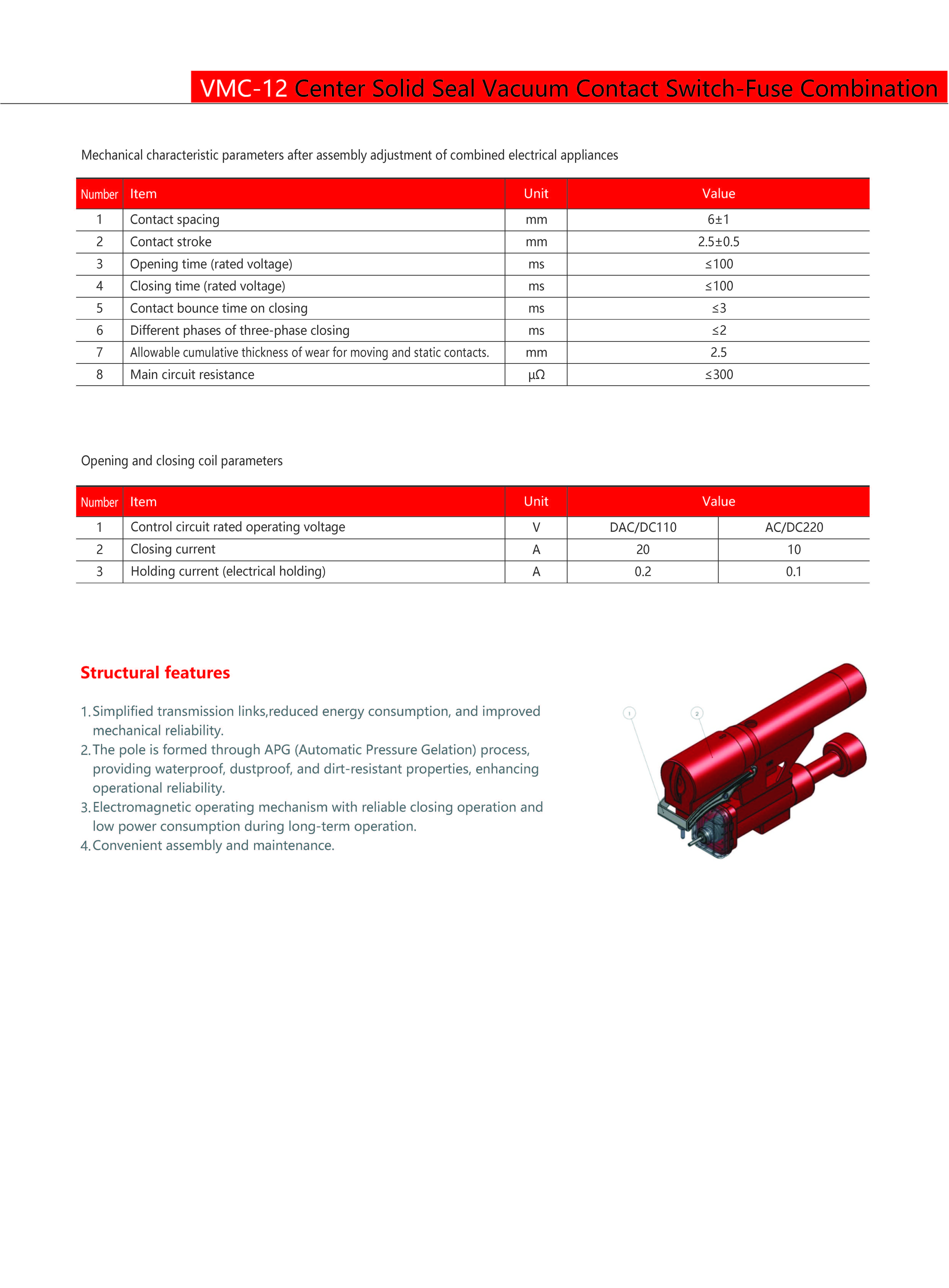 Technical Drawing